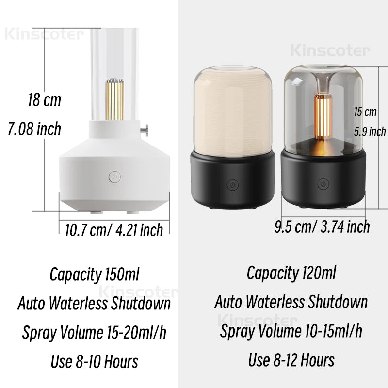 KINSCOTER Mini Ultrasonic Aroma Diffuser – USB Electric Essential Oil Humidifier for Bedroom